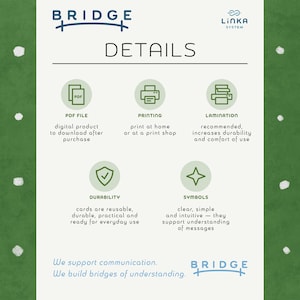 Może przedstawiać: Grafika informacyjna zatytułowana BRIDGE DETAILS z logo Linka System. Zawiera pięć okrągłych ikon przedstawiających plik PDF, drukowanie, laminowanie, trwałość i symbole, każda z opisowym tekstem. Dolny tekst brzmi We support communication. We build bridges of understanding.