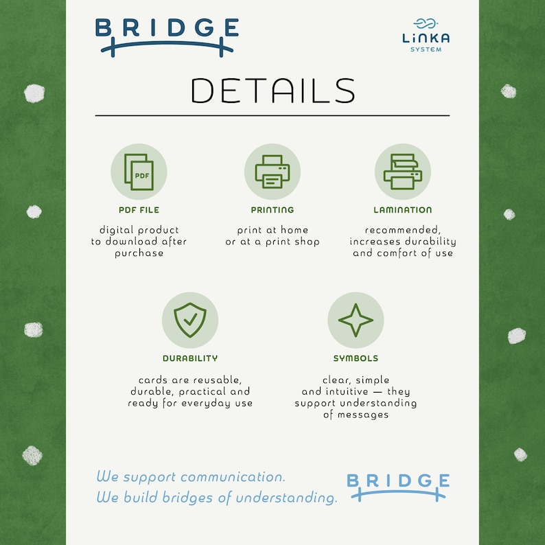 Może przedstawiać: Grafika informacyjna zatytułowana BRIDGE DETAILS z logo Linka System. Zawiera pięć okrągłych ikon przedstawiających plik PDF, drukowanie, laminowanie, trwałość i symbole, każda z opisowym tekstem. Dolny tekst brzmi We support communication. We build bridges of understanding.