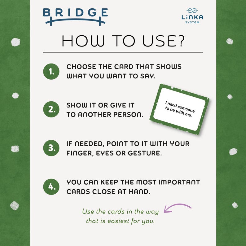 Może przedstawiać: Biała karta instrukcyjna z zielonymi obramowaniami i białymi kropkami, zatytułowana BRIDGE HOW TO USE. Zawiera cztery ponumerowane kroki korzystania z kart komunikacyjnych oraz przykładową kartę z napisem I need someone to be with me.