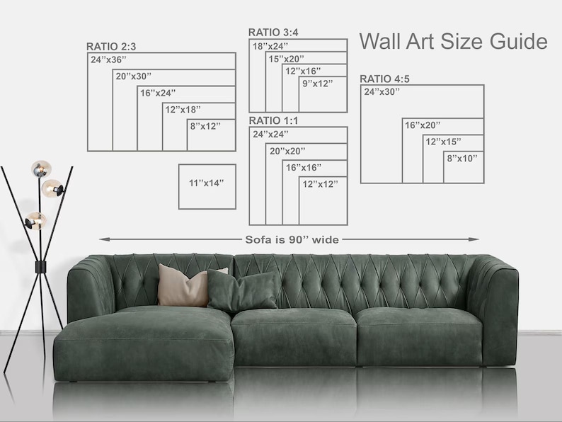 May include: Wall art size guide with various rectangular dimensions, including 24"x36", 20"x30", and 18"x24". A dark green sectional sofa is below the guide. The sofa is 90 inches wide.