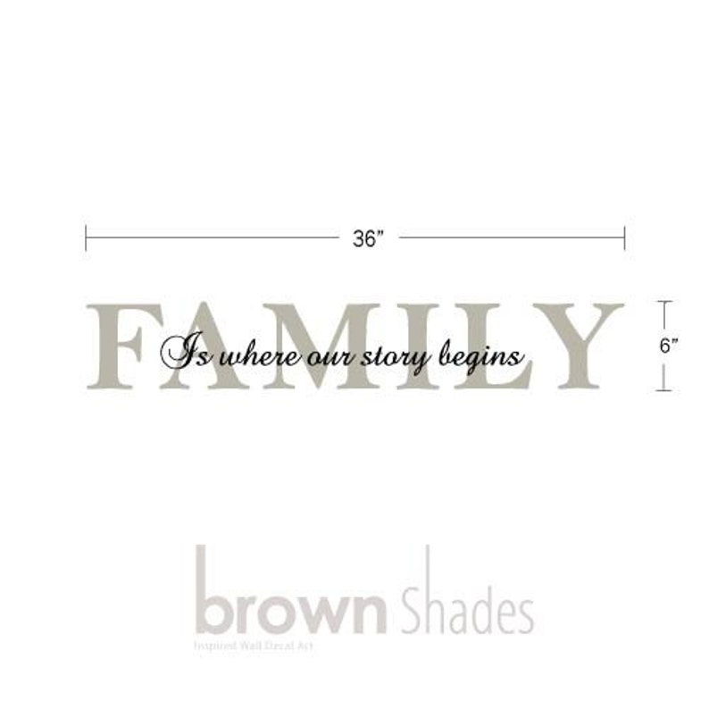 Family Is Where Our Story Begin Wall Vinyl Decal Etsy