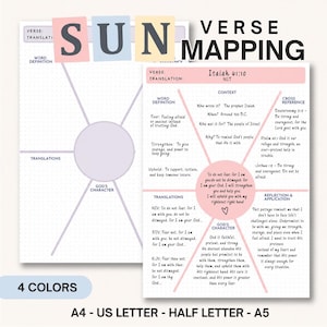 May include: A Sun Verse Mapping printable template featuring a central circle for scripture, surrounded by sections for context, cross-references, word definitions, translations, and reflection. The layout includes text headers and a dot grid background.
