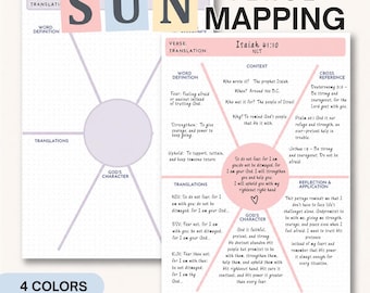 Verse Mapping Template, Bible Verse Mapping Printable, Bible Study Template PDF, Bible Study Printable