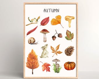 Vintages Herbst-Fall-Plakat, Herbst-Montessori druckbare Wandkunst, lehrreiches Klassenzimmer-Spielzimmerdekor, Kleinkind-lehnende herunterladbare Drucke