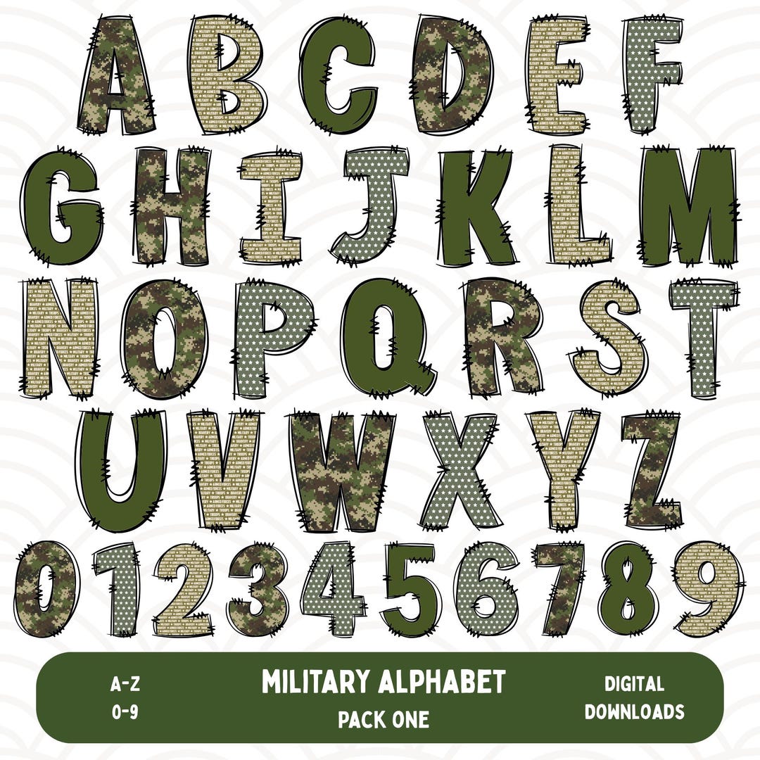 Military Alphabet Clipart Pack: Digital Letters & Numbers (PNG) - Etsy UK
