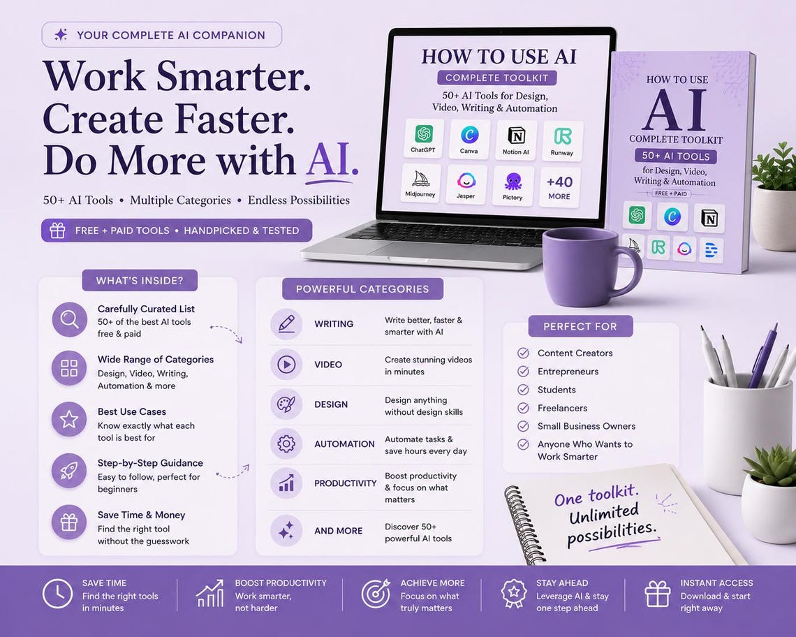 How to Use AI Complete Toolkit - 50+ AI Tools Guide Design Video ...