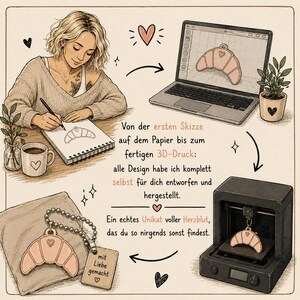 Eine vierteilige Bildgeschichte zeigt eine blonde Designerin mit Locken am Schreibtisch beim Zeichnen eines Croissant-Anhängers, die digitale Bearbeitung am Laptop, den anschliessenden 3D-Druck des Charms und das fertige Produkt an einer Kette.