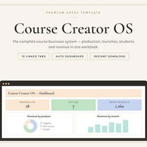May include: A digital Excel template titled Course Creator OS, featuring a dashboard with metrics for modules, list size, and revenue. The interface includes a pie chart for revenue by product and a bar chart for revenue by month, with 12 linked tabs.