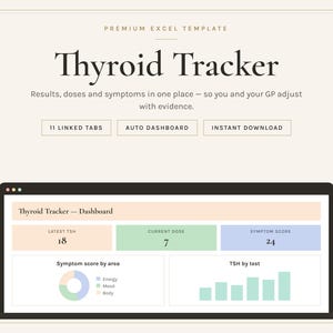 May include: A digital Thyroid Tracker Excel template displayed on a laptop screen. The interface features a dashboard with sections for latest TSH, current dose, symptom score, a donut chart for symptom areas, and a bar graph for TSH by test results.