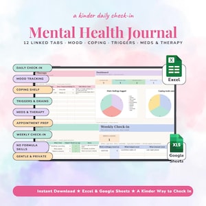 Op de afbeelding: Een digitaal Mental Health Journal spreadsheet met 12 gekoppelde tabbladen voor stemming, coping, triggers, medicatie en therapie, inclusief een dashboard met cirkeldiagrammen en iconen voor Excel en Google Sheets compatibiliteit.