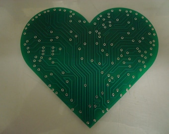 Heart of Circuits