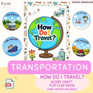 May include: A digital educational activity sheet titled How Do I Travel? featuring a central globe illustration, a suitcase, and four circular icons depicting transportation methods on rails, in the air, on water, and on the road with colourful graphics.