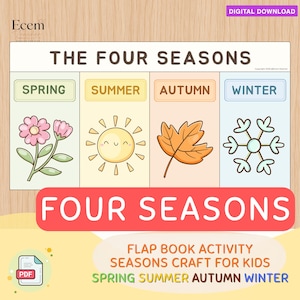 Può includere: Un poster educativo digitale intitolato THE FOUR SEASONS con quattro pannelli verticali per primavera, estate, autunno e inverno, illustrati con un fiore rosa, un sole giallo, una foglia arancione e un fiocco di neve blu.