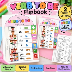 Może przedstawiać: Edukacyjny flipbook Verb To Be z kolorowymi tabelami zawierającymi ilustracje dzieci i kota. Tekst zawiera zaimki i formy czasowników oraz symbole zdań twierdzących, przeczących i pytających w przejrzystym układzie.