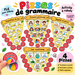 Könnte beinhalten: Ein ausdruckbares Lernblatt mit dem Titel Pizzas de grammaire, das vier pizzaförmige Diagramme mit französischen Grammatikübungen zeigt, darunter Präpositionen, Personalpronomen, Singular, Plural und Gegenteile mit farbigen Illustrationen.