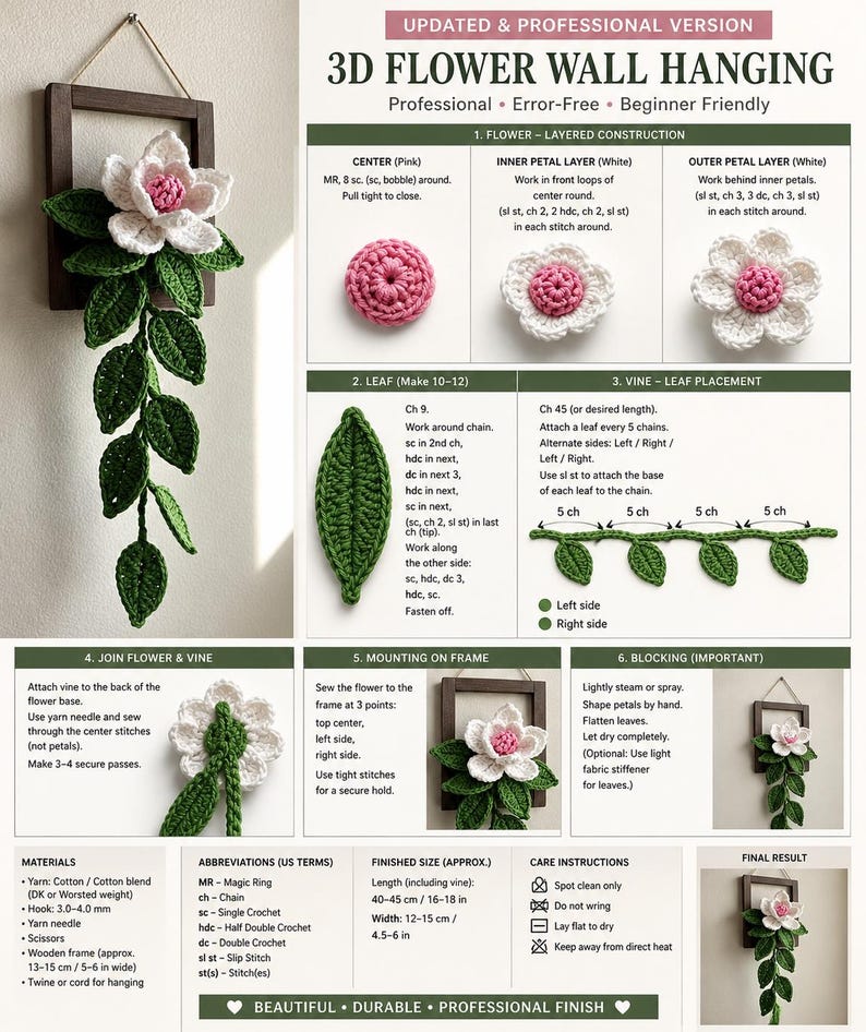May include: A handmade 3D flower wall hanging featuring a pink and white crocheted flower with green leaves, mounted in a wooden frame. The finished size is approximately 16-18 inches in length and 4.5-6 inches in width. The text on the image says "3D Flower Wall Hanging".