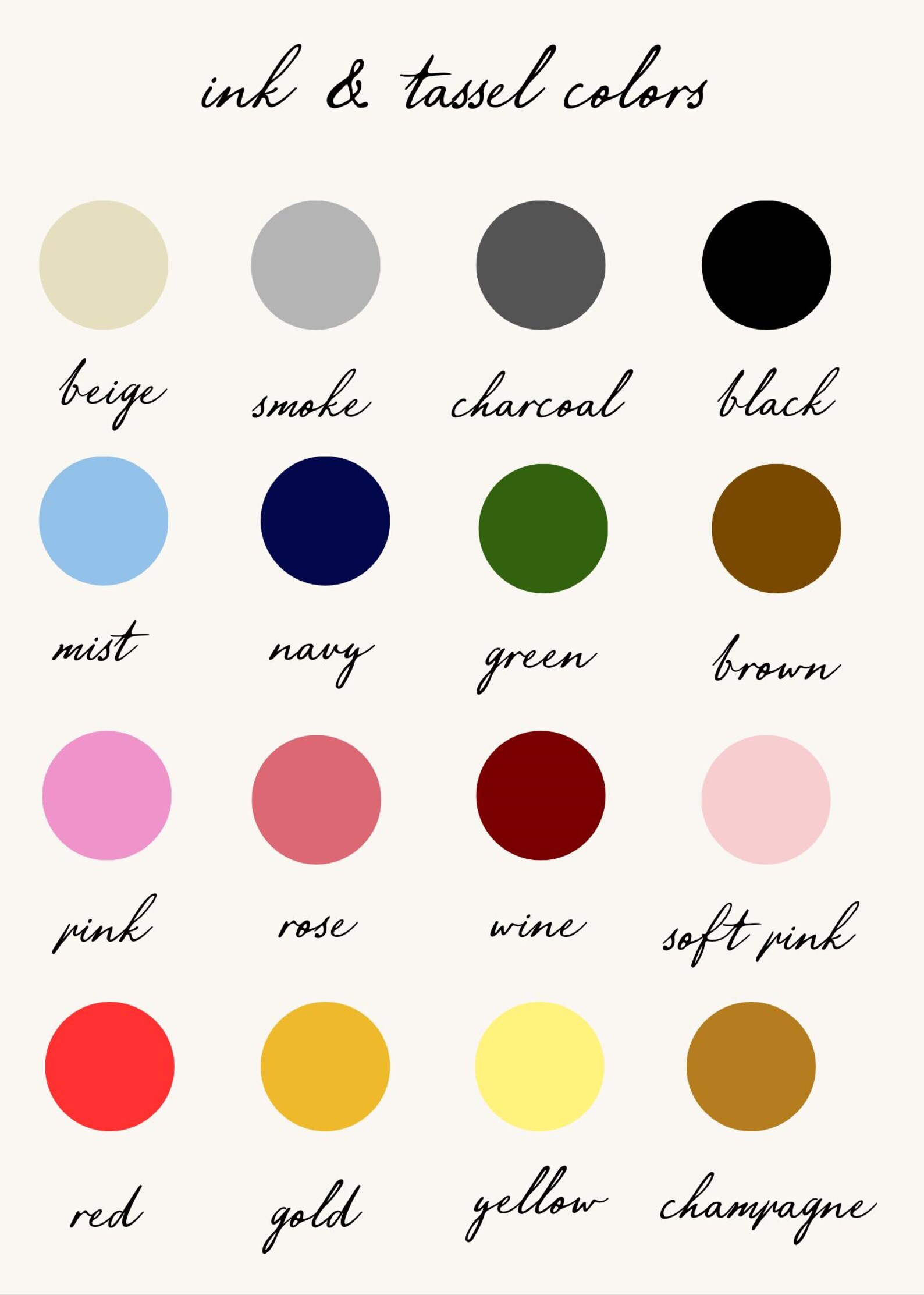 Seashell Menu Card With Tassel: Coastal Wedding Place Card - Etsy