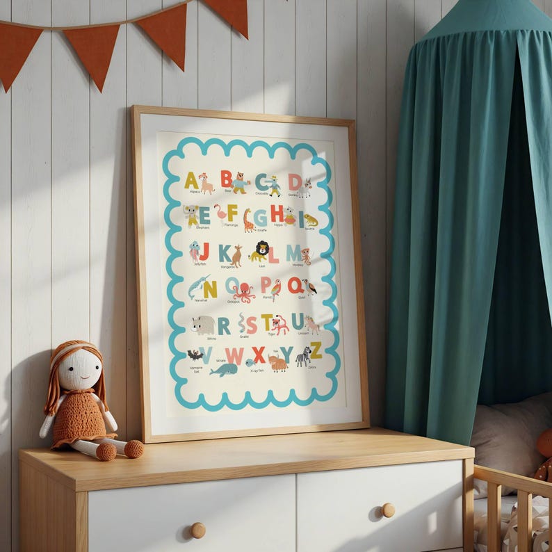 Alphabet Poster Printable for Kids, ABC Wall Art for Nursery or ...