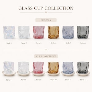 May include: A collection of twelve glass cups with an irregular, rippled texture. The top row shows six cups labeled Style 1 through 6. The bottom row shows six cups paired with white saucers labeled Style 7 through 12. Colors include clear, iridescent, pink, amber, blue, and gray.
