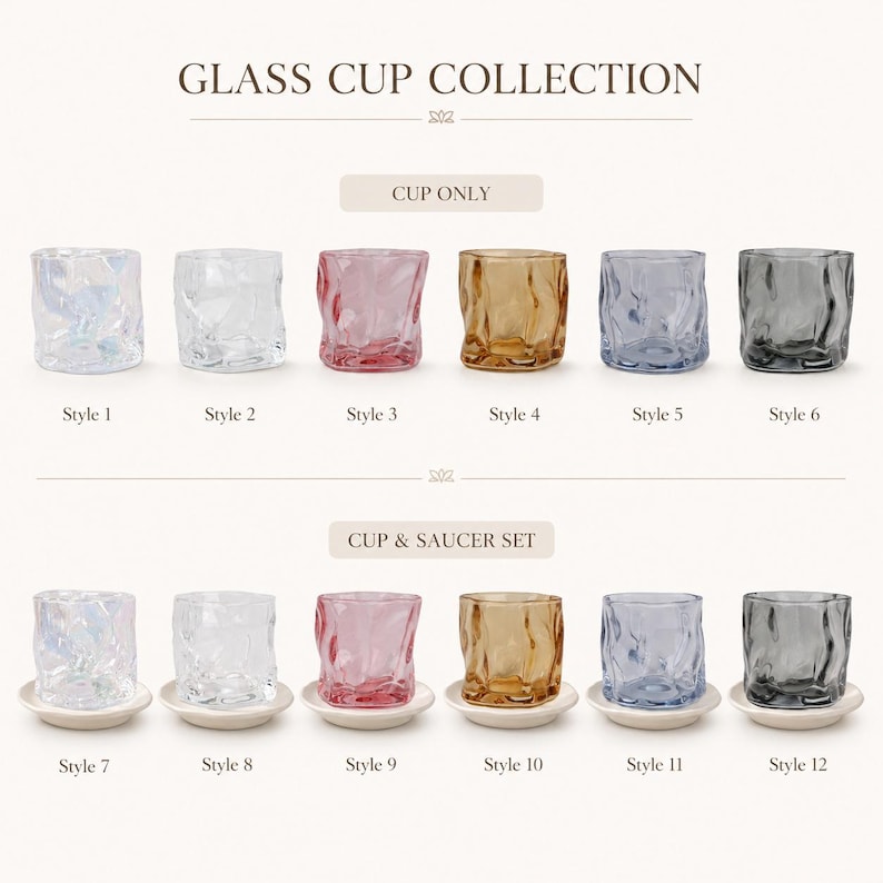 May include: A collection of twelve glass cups with an irregular, rippled texture. The top row shows six cups labeled Style 1 through 6. The bottom row shows six cups paired with white saucers labeled Style 7 through 12. Colors include clear, iridescent, pink, amber, blue, and gray.