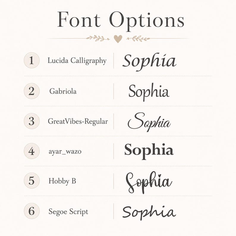 May include: A chart titled Font Options displaying six numbered rows. Each row lists a font name followed by the name Sophia written in that specific typeface. The fonts are Lucida Calligraphy, Gabriola, GreatVibes-Regular, ayar_wazo, Hobby B, and Segoe Script.
