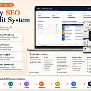May include: An Etsy SEO Audit System digital product display featuring a laptop screen showing an SEO dashboard, a workbook cover image, and a list of features including Excel Workbook, AI Prompts, SEO Output, and Final SEO Result with a process flow.