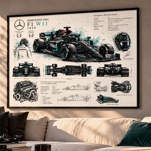 Può includere: Un poster tecnico incorniciato dell'auto da corsa Mercedes-AMG F1 W11 del 2020, con un'illustrazione centrale in stile acquerello, specifiche tecniche, diagrammi del motore e viste dell'auto dal davanti, dall'alto e dal retro.