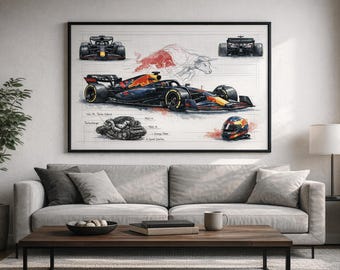 Plakat z projektem Red Bull RB19 F1 – sztuka inżynierii Formuły 1 (do pobrania w wersji cyfrowej)