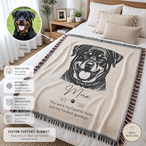 Puede incluir: Una manta de retrato personalizada beige con una ilustración de un perro Rottweiler sonriente. La manta tiene lados con flecos coloridos e incluye el nombre "Max" y el texto "Fuiste mi hola favorito y mi adiós más difícil."