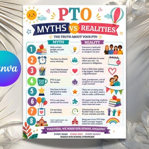 Op de afbeelding: Een kleurrijke informatieposter met de titel PTO MYTHS VS REALITIES. Het bevat een genummerde lijst van één tot acht, waarin veelvoorkomende misvattingen worden vergeleken met feiten over ouderverenigingen, versierd met iconen zoals boeken en harten.