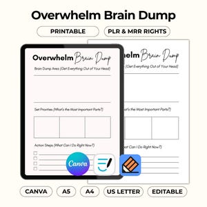 Puede incluir: Un planificador digital titulado "Overwhelm Brain Dump" se muestra en una tableta y una hoja impresa. El planificador incluye secciones para la lluvia de ideas, el establecimiento de prioridades y los pasos de acción. La imagen también muestra las etiquetas Canva, A5, A4, US Letter y Editable.