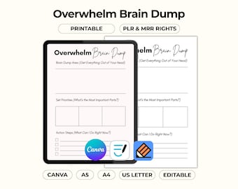 Plantilla de planificador de descarga de ideas, hoja de trabajo para el manejo del estrés y la ansiedad, página editable minimalista de Canva, PDF imprimible, PLR MRR Resell