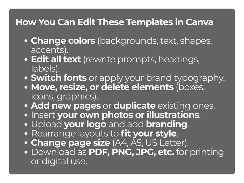 May include: A gray graphic with white text detailing how to edit Canva templates. Instructions include changing colors, editing text, switching fonts, moving elements, adding pages, inserting photos, uploading logos, rearranging layouts, changing page size, and downloading.