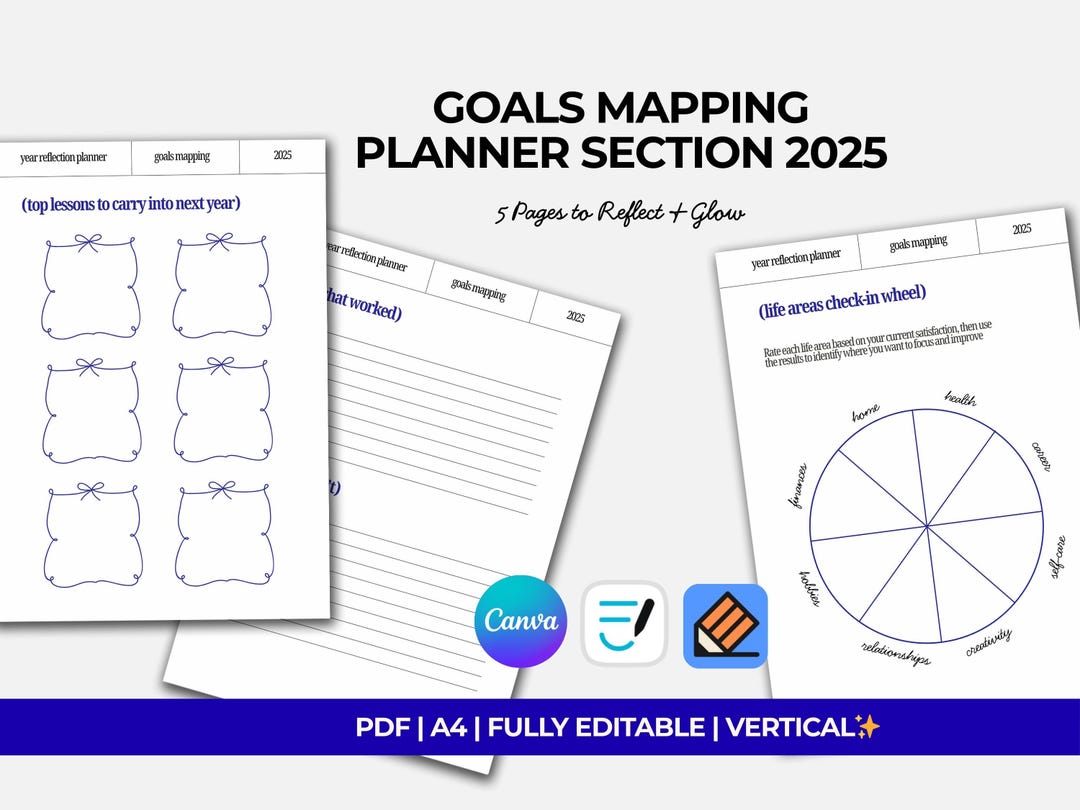 Goals Mapping Planner Section, Minimalist Clean Canva Template ...