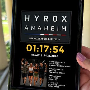 Pantalla de parches HYROX – RELAY (Plantilla digital/Imprimible)