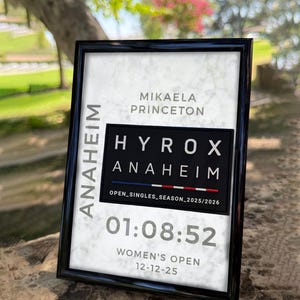 Exhibidor de parches HYROX – INDIVIDUALES (Plantilla digital/Imprimible)