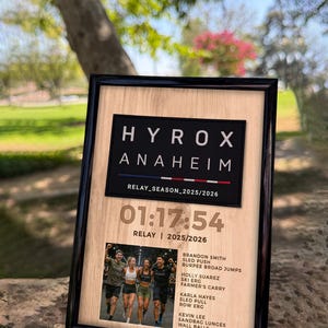 Pantalla de parches HYROX – RELAY (Plantilla digital/Imprimible)