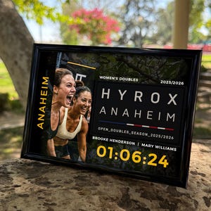 Exhibidor de parches HYROX – DOBLE (Plantilla digital/Imprimible)