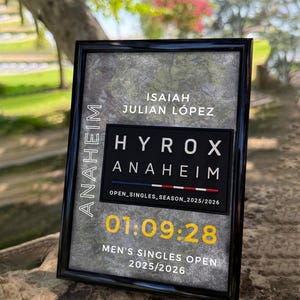 Exhibidor de parches HYROX – INDIVIDUALES (Plantilla digital/Imprimible)