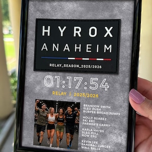 Pantalla de parches HYROX – RELAY (Plantilla digital/Imprimible)
