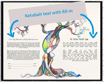 ADD-ON Item - Fill in for your ketubah (please do not purchase this item alone)