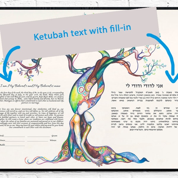 Article ADD-ON - Remplissez votre ketubah (veuillez ne pas acheter cet article seul)