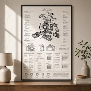 Könnte beinhalten: Ein schwarz-weißes technisches Poster mit dem Titel DSLR Camera Exploded View. Der Druck zeigt ein detailliertes Diagramm der Kamerakomponenten, technische Spezifikationen, Flussdiagramme und Objektivdiagramme.