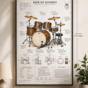 Puede incluir: Un póster técnico enmarcado titulado Drum Kit Blueprint, que mide 59,4 cm por 84,1 cm. Presenta una ilustración detallada de una batería acústica de cinco piezas con componentes etiquetados, especificaciones técnicas y diagramas.