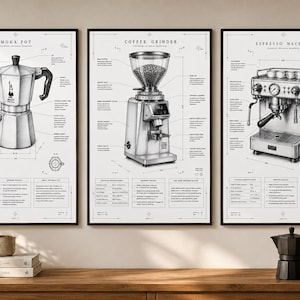 Arte de parede com tema de cafeteria, decoração para bar de café, máquina de expresso, cafeteira italiana, prensa francesa, pôster para imprimir, download digital, decoração para barista