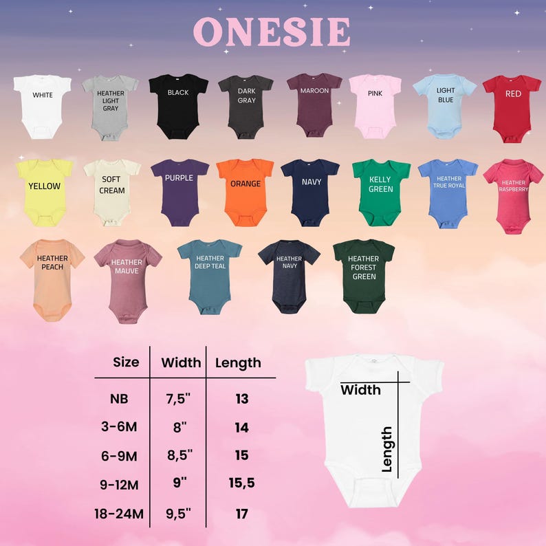 Puede incluir: Una variedad de bodies para beb&eacute;s en varios colores, incluyendo blanco, rosa y rojo. La imagen tambi&eacute;n incluye una tabla de tallas con medidas en pulgadas para el ancho y el largo. La palabra "ONESIE" est&aacute; en la parte superior.