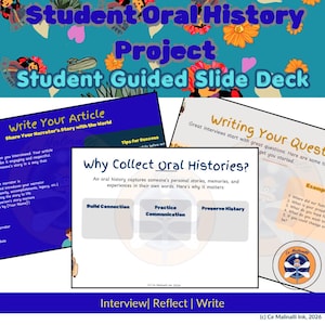 Op de afbeelding: Een digitale diavoorstelling getiteld Student Oral History Project met dia's met tekst zoals Write Your Article, Writing Your Questions en Why Collect Oral Histories? De dia's bevatten secties voor het opbouwen van verbindingen, het oefenen van communicatie en het bewaren van geschiedenis.