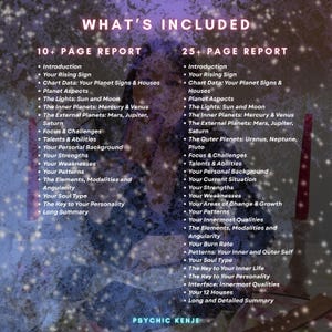 In-Depth Birth Chart Astrology Reading, Natal Chart Analysis Report Psychic Insights, PDF Delivery image 2