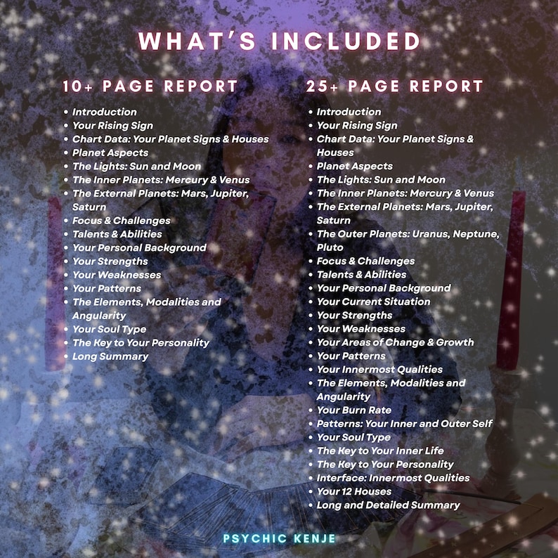 In-Depth Birth Chart Astrology Reading, Natal Chart Analysis Report Psychic Insights, PDF Delivery image 2