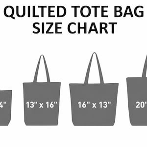 May include: A size chart for quilted tote bags. The chart displays four tote bags of varying sizes: 15" x 14", 13" x 16", 16" x 13", and 20" x 14". The text "QUILTED TOTE BAG SIZE CHART" is at the top.